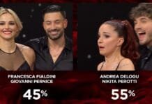Andrea Delogu e Nikita Perotti sono la coppia vincitrice di “Ballando con le Stelle 2025”