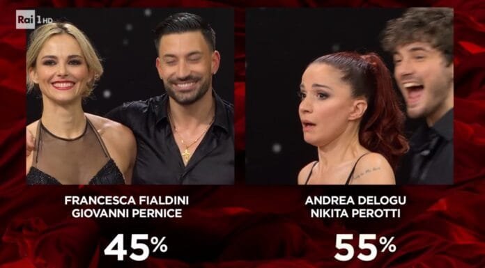Andrea Delogu e Nikita Perotti sono la coppia vincitrice di “Ballando con le Stelle 2025”